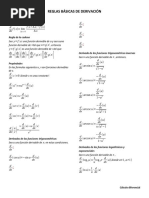 Reglas Básicas de Derivación