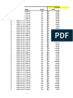 Daftar Harga Material