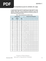 Tabla de Resistencias