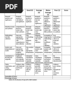 Rubrics For Business Research Proposal