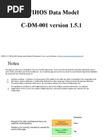 C DM 001 CFIHOS Data Model V1.5.1