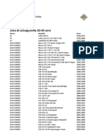 Lista Di Salvaguardia ACI-auto 20-29 Anni