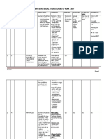 Primary Seven Social Studies Scheme of Work