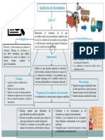 Mapa Conceptual