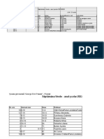 Gimnaziu - Săptămâna Verde - 2022-2023