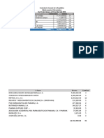 Proveedores Medicamentos Refrendados