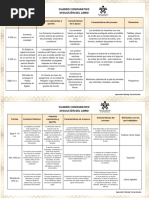 CUADRO COMPARATIVO EVOLUCIÓN DEL LIBRO (1024 × 790 PX) (1030 × 800 PX) (4000 × 6250 PX) (4000 × 4000 PX) (6000 × 4000 PX)