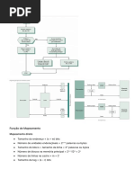 Arquitetura e Organização de Computadores