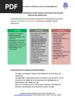 Requisitos para Citas para Consultorio Externo Hospital Iii Goyeneche