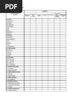 Consolidado de Rondas de Seguridad