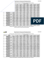 Tabela Estado - Outubro 2022 Com Convocado Maio 2023