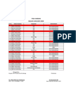 RPK Harian SWD 2020