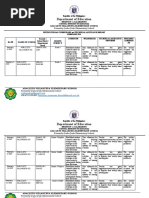 AMM Is Report February 2023