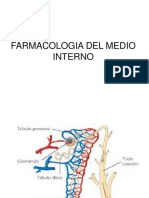 Farmacologia Del Medio Interno