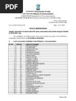 Declaration of Result of The RTR-Aero Examination Held at Hyderabad During 17-10-2022 To 30-11-2022