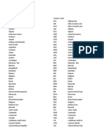 Country Data