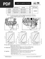 Dat V180ti