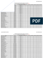 Lista de Classificação Provisória - Superior - Ampla Concorrência