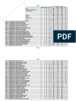 Plantilla Distribucion 2018