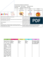 Planificacion Semanal Ciencias