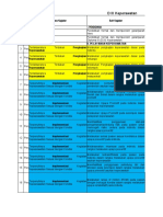 Format Dupak Nuroby - 22