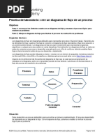 2.1.1.8 Lab - Creating A Process Flowchart