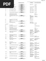 W211 Rear SAM Diagnostics