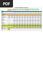 Project Batubara PT - Dimori Jaya Atau PT. ECI