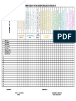 Achievement Chart of Rac Serivicing