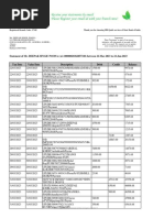 Deepak Bank Statement