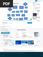 Diagrama de Flujo