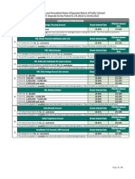 Indicative and Annualized Rates On Deposits W.E .F - 01 .04.2023 To 30 .06.2023 - RateSheet