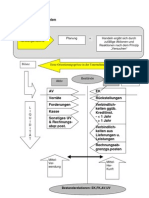 04 Handout Kennzahlen U. Controlling Handlungsempfehlungen