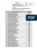 Publicación de Resultados Evaluación Curricular 40-2023