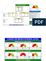 Cuadro Mando Integral