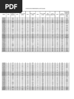 Notas Finales Usm 3B Matematicas