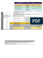 Proceso - Gestión de Cobranza