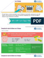 1.4 Ejemplo de Monto Acumulado y Crédito