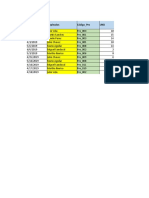 Ejemplo Power Pivot