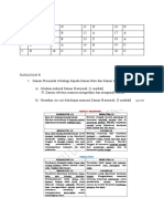 Skema Jawapan Sejarah PT3