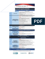 Agenda 2° Foro de Ciberseguridad 2023