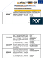 Modules de Formation - Ai.2023