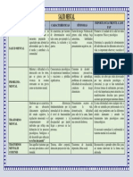 Matriz Sena Salud Mental