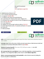 Ospf Routing Protocol