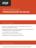 Reglas Básicas de Pronunciación en Inglés