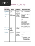 Physics Equation Sheet