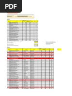 KPI Exactitud de Registro de Inventario - ERI