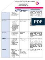 Metodologia Estudios Sociales