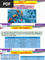 Tema #11 Esquemas Moleculares y Leyes Del Algebra