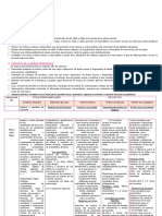 Anual Prácticas Del Lenguaje Anual 1ro A y B